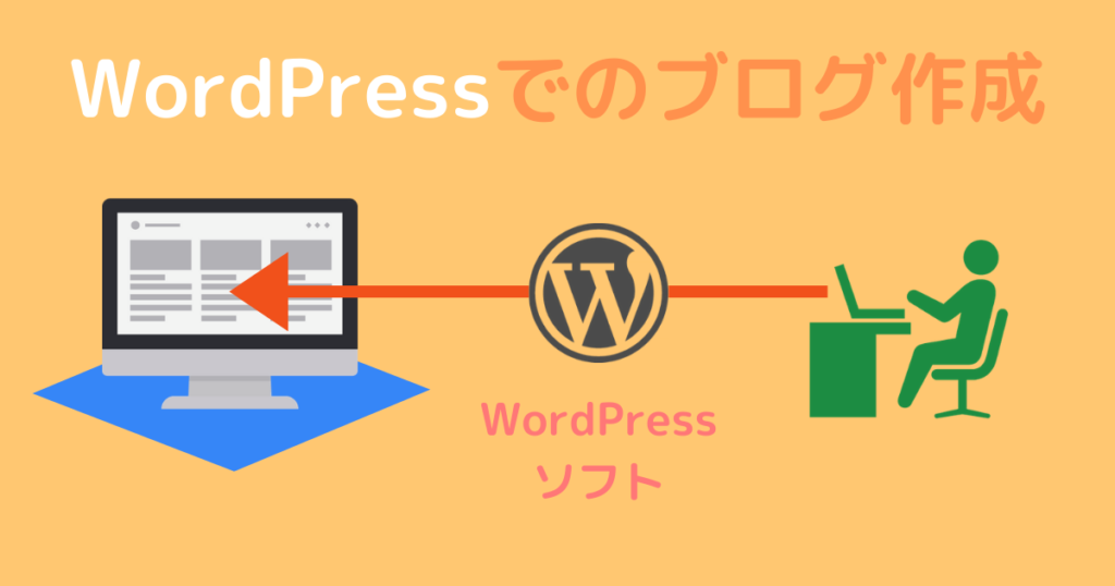 WordPressでのブログ作成