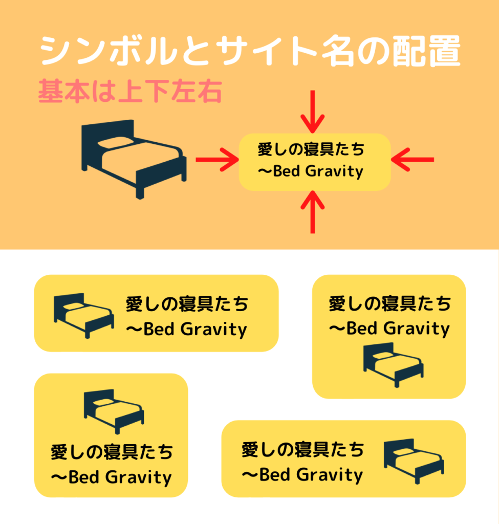 シンボルとサイト名の配置