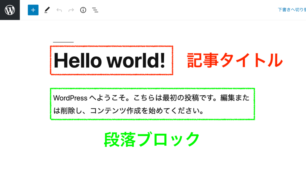Hello world!：ブロックの構成