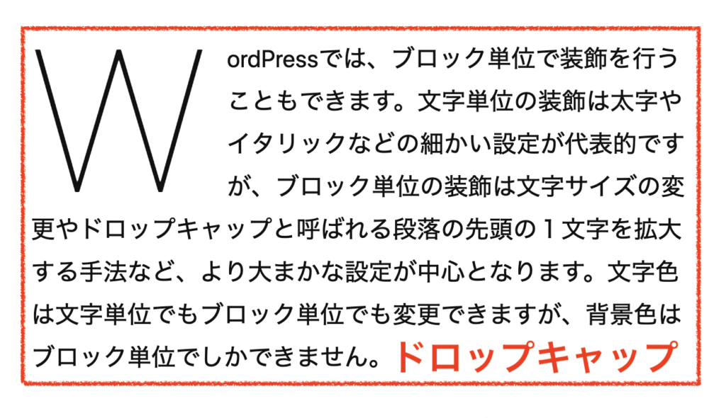 ドロップキャップを設定した後