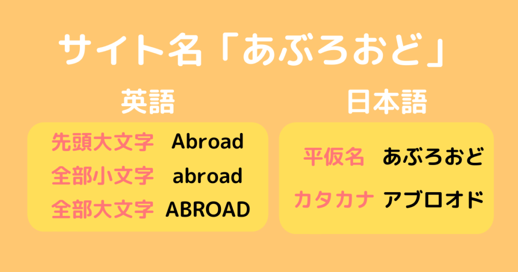 日本語サイト名のロゴタイプ選択肢
