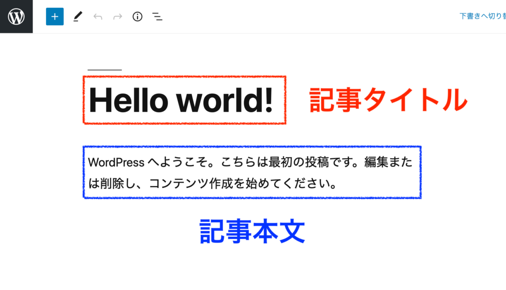 Hello world!編集画面
