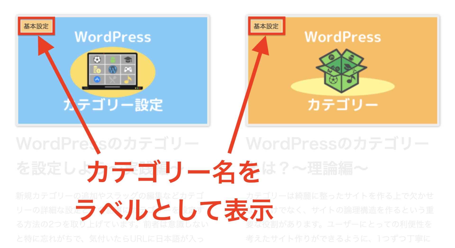 カテゴリー名をラベルとして表示