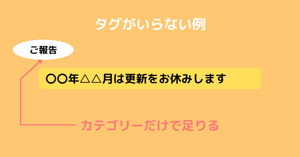 タグが必要ない場合