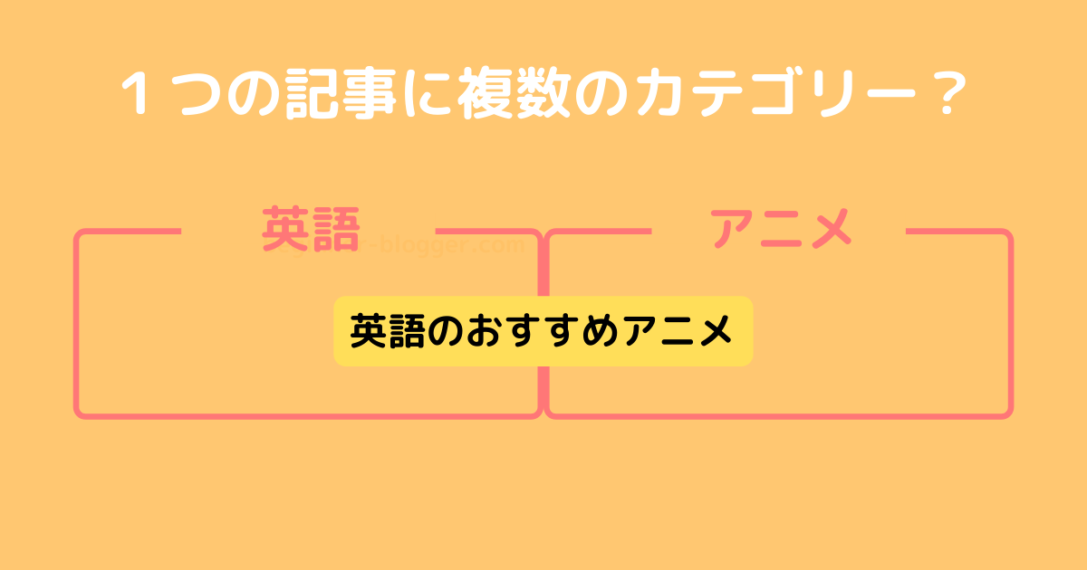 1記事に複数カテゴリー