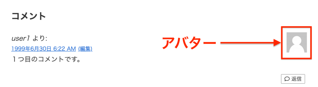 アバターとは