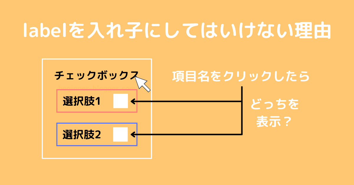 labelを入れ子にしてはいけない理由