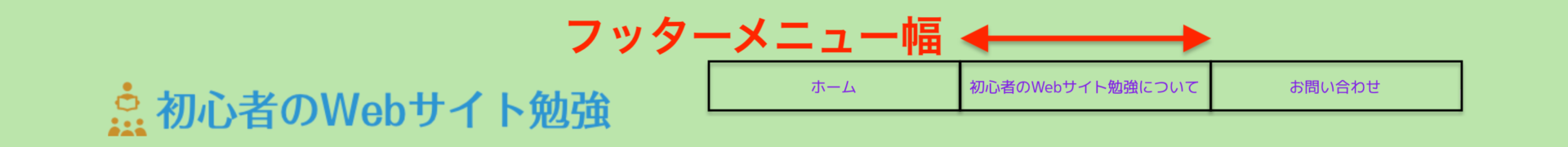 フッターメニュー幅