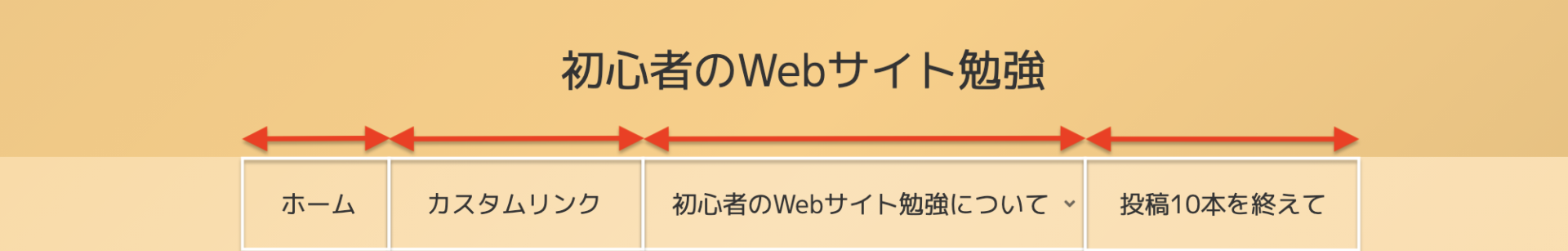 メニュー幅をテキストに合わせる