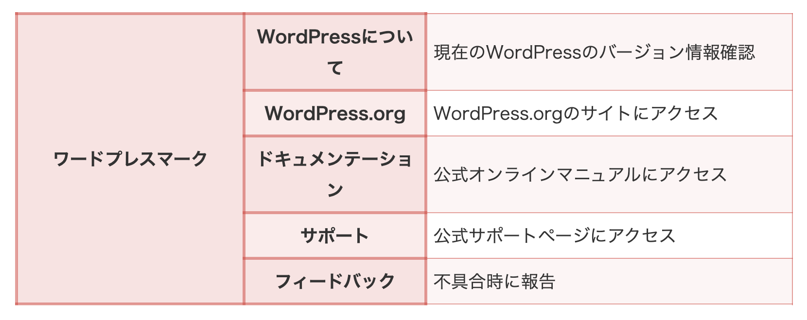 キーカラー：表