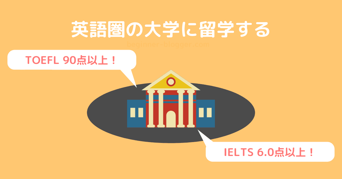 英語圏の大学に留学する