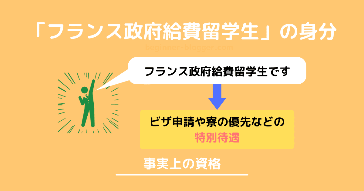 フランス政府給費留学生の身分保障と奨学金制度の資格化