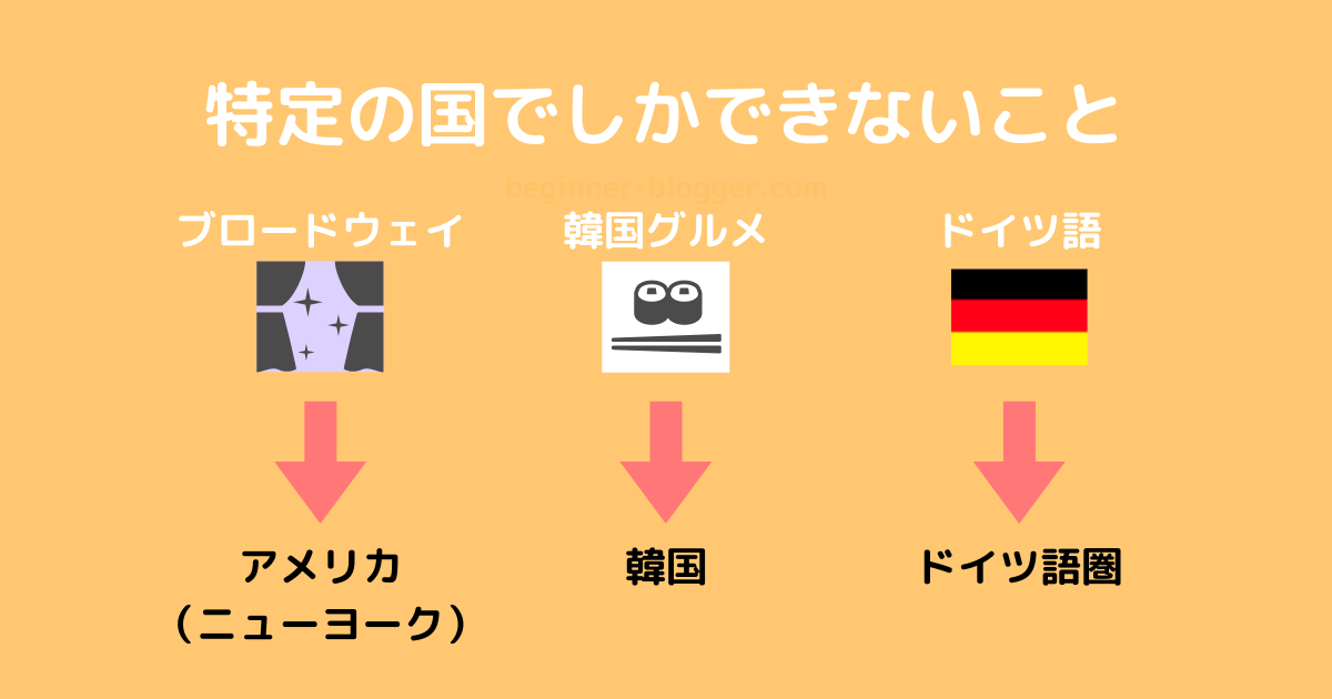 特定の国でしかできないこと