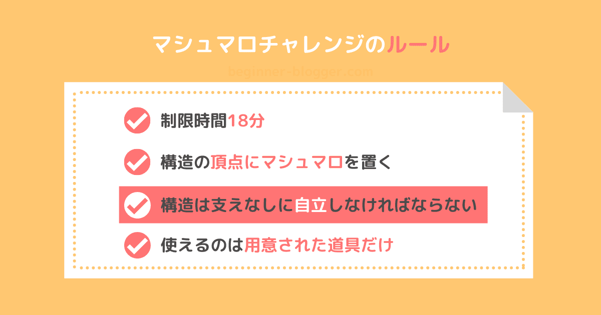 ルールは絶対に守らなければならない