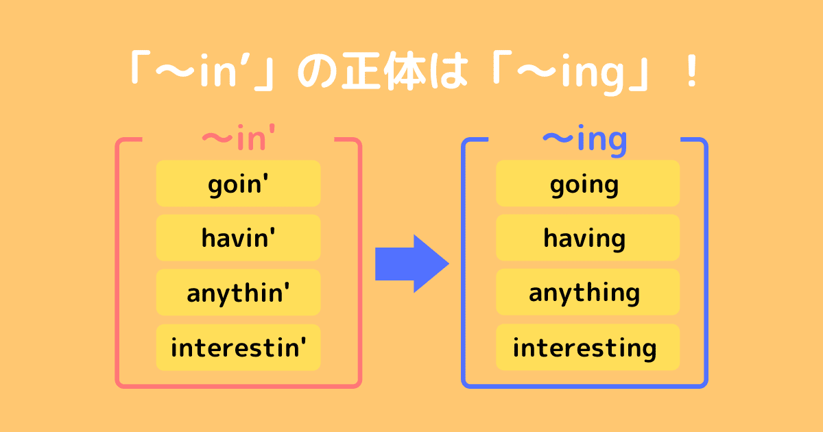 「〜in’」の正体はシンプルに「〜ing」！