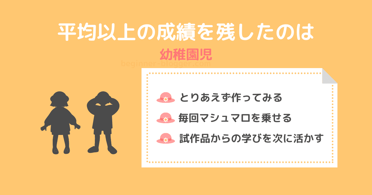 幼稚園児の反復的プロセス