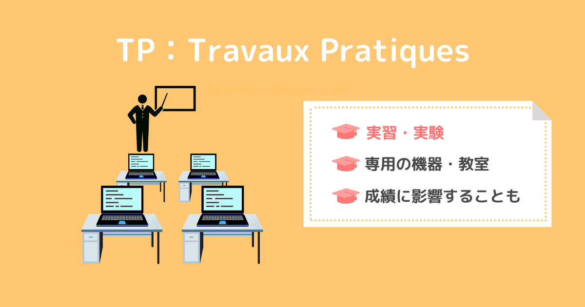 TP_Travaux_Pratiques