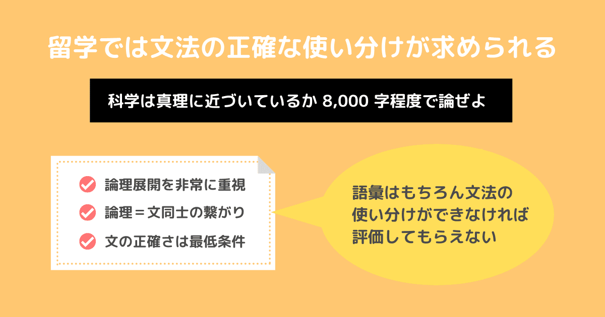 留学では文法の正確な使い分けが求められる