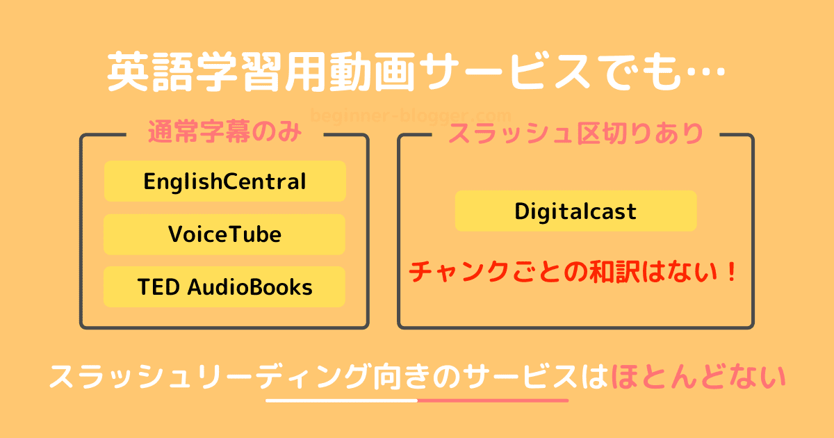 スラッシュリーディング向きのサービスはほとんどない