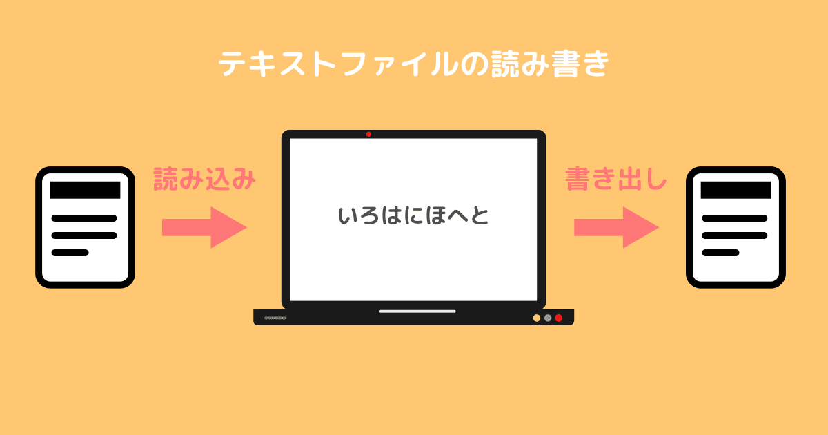 テキストファイルの読み書き