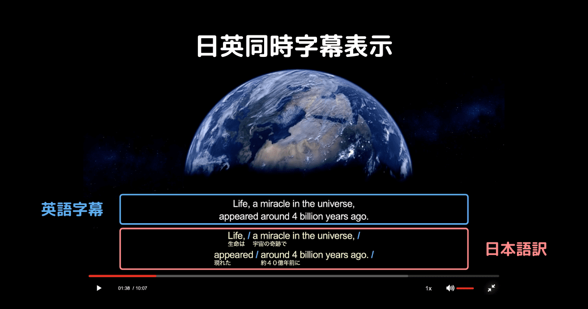 EEvideo 日英同時字幕