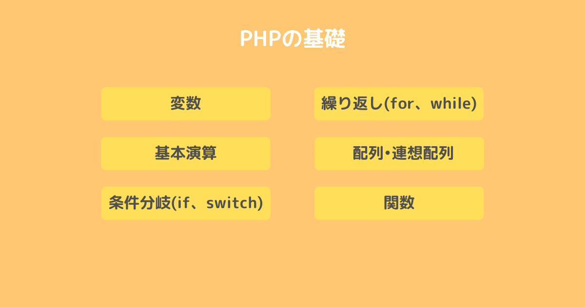 PHP基礎