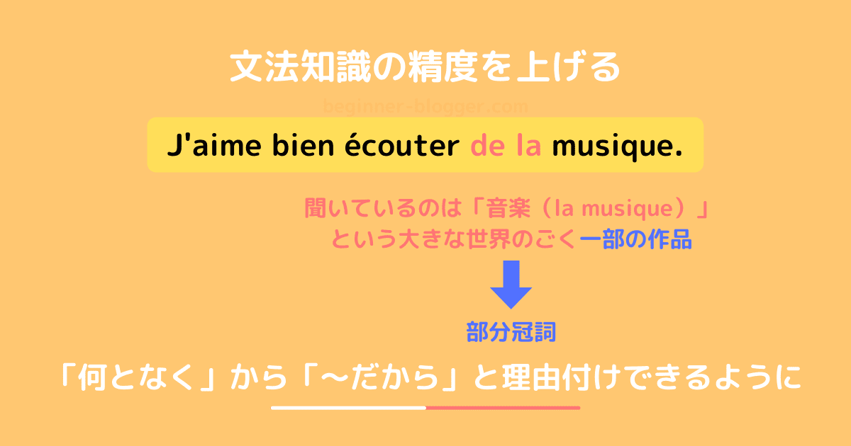 文法知識の精度を上げる