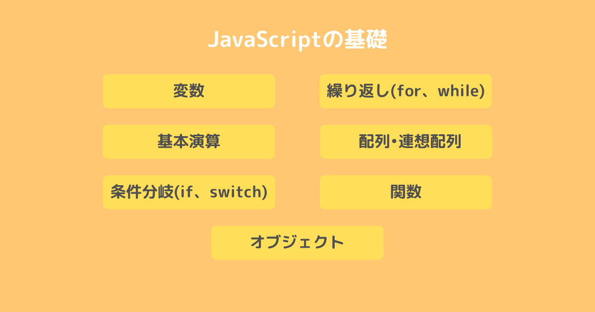 JS基礎