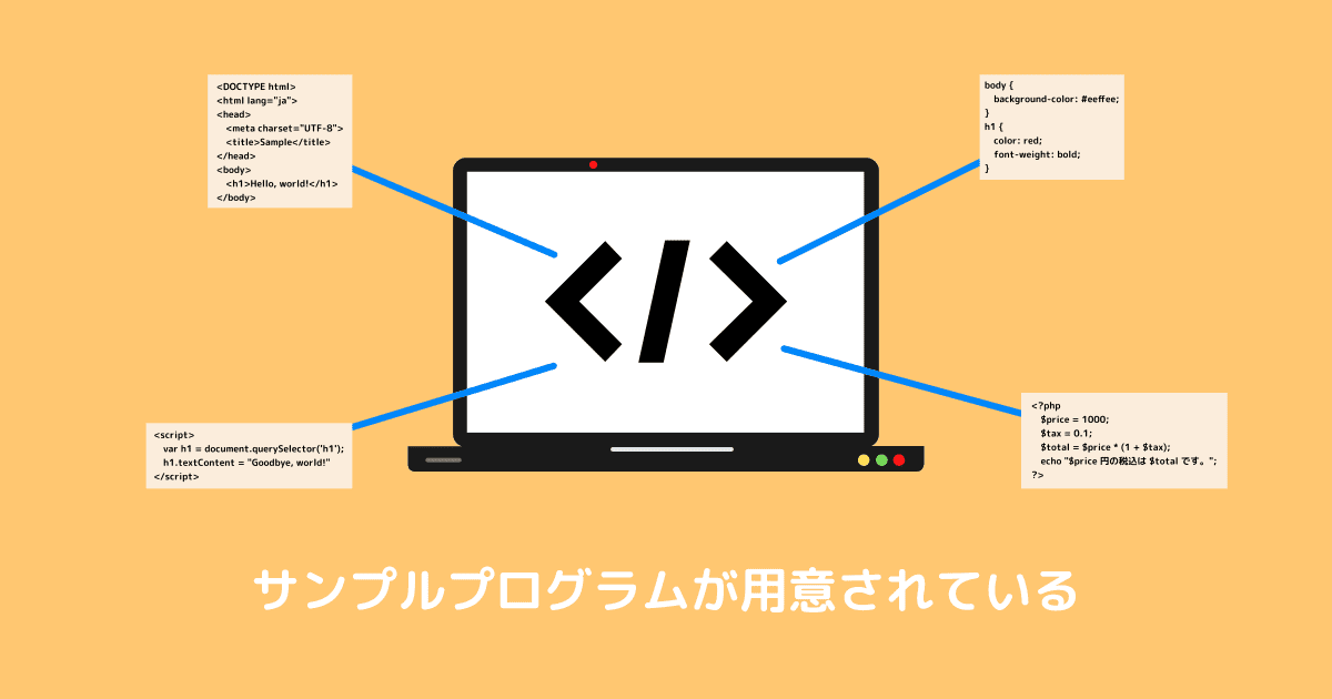 サンプルプログラムが用意されている