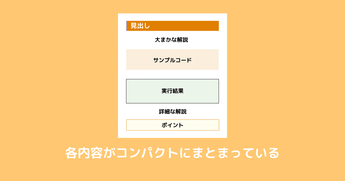 各内容がコンパクトにまとまっている